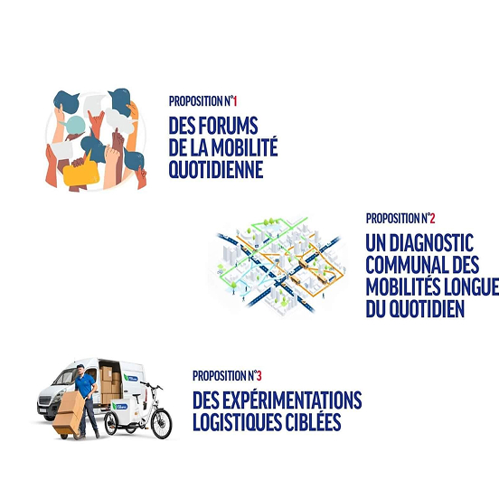 Aligner et fédérer