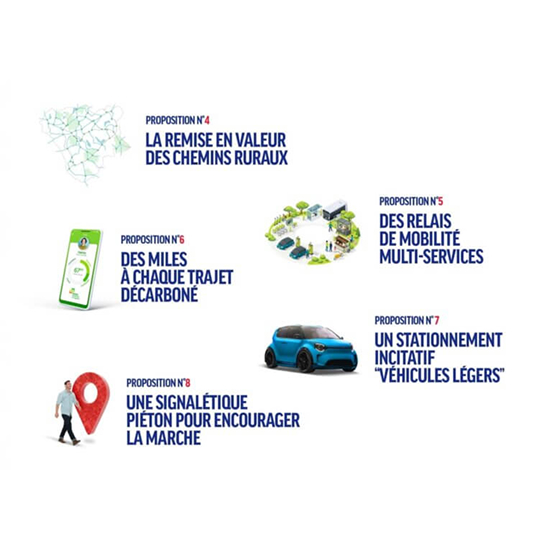 Inciter et susciter